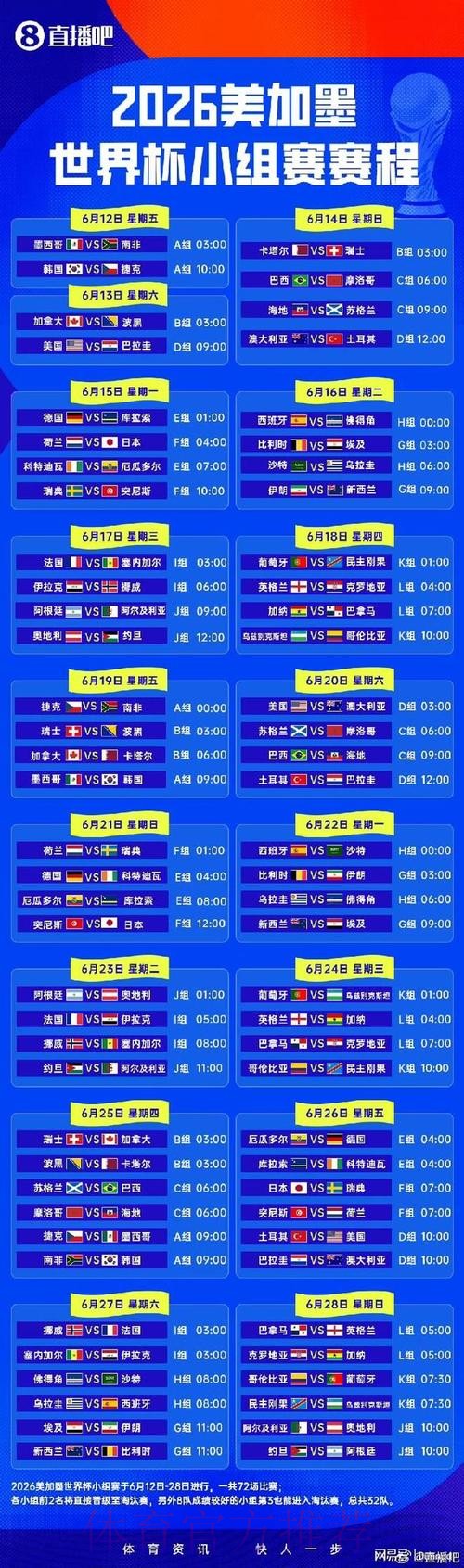 2026世界杯小组赛赛程高清版观看指南怎么看