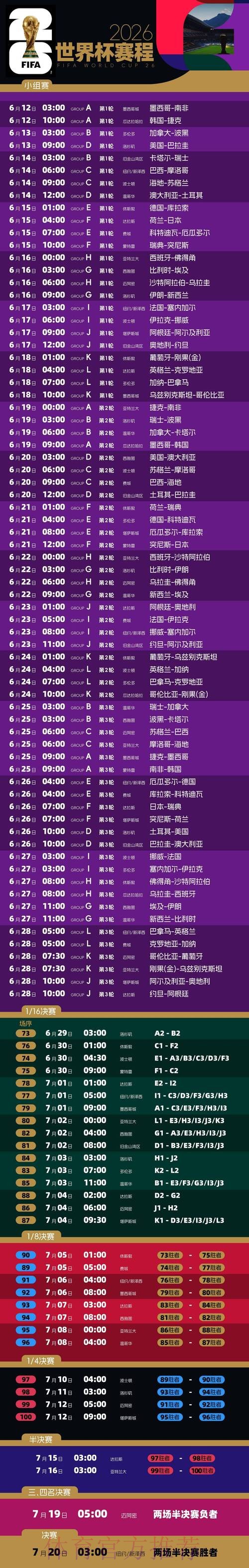 2026世界杯完整赛程最新最新时间表免费观看